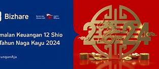 Keuangan Shio Naga Api Di Tahun 2024