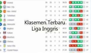 Klasemen Liga Inggris 2023 Terbaru Hari Ini